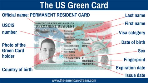 green card dating service